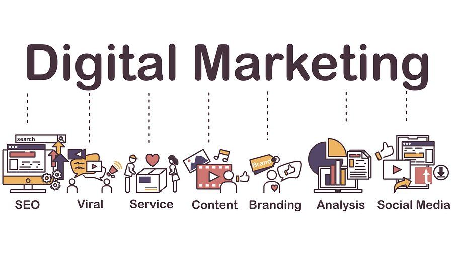 Digital Marketing Agency